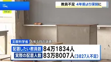 「教員不足」4年前よりも深刻に　配置したい教員数に対し3827人不足　文部科学省が調査