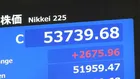 【速報】日経平均株価2675円上昇し、過去4番目の上げ幅に　トランプ大統領がイランでの作戦終了に言及し不透明感和らぐ