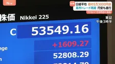 日経平均株価終値 1609円値上がり 初の5万3000円台　高市総理の衆議院解散観測で