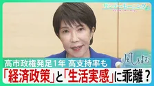 高市政権発足1年　支持率60%台の背景に「強い言葉」とSNS活用も… 期待の「経済政策」と「生活実感」に乖離が【サンデーモーニング・風をよむ】