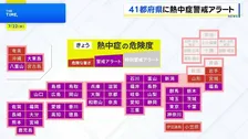 熱中症警戒アラート41都府県に　きょう22日も厳しい暑さとなる見込み　熱中症疑いの死者相次ぐ