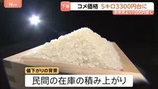 4週連続で値下がり コメ価格3373円 去年末より1000円程度安く