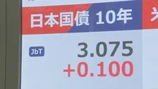 長期金利が上昇、一時3.075％に　30年ぶり高水準　米金利の上昇が波及