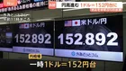 円相場　一時1ドル＝152円台　約半年ぶりの水準　市場関係者「日銀の利上げの大幅な加速は難しい」との見方も　円高傾向いつまで続くか不透明