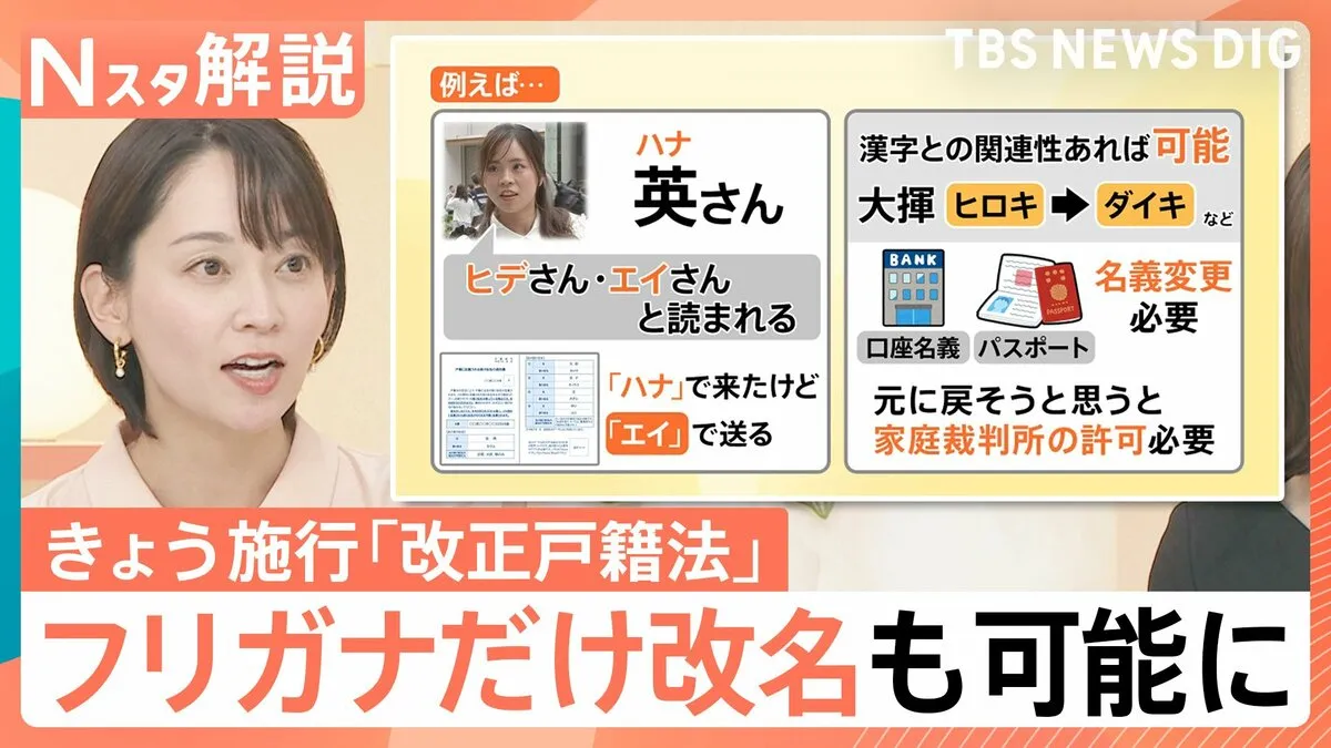 あなたの戸籍の「フリガナ」大丈夫？ “確認はがき”順次送付　気になる疑問を徹底解説【Nスタ解説】