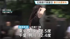 きょうは広い範囲で30℃以上の真夏日に　こまめな水分補給など熱中症に注意　週末も暑さ続く見込み