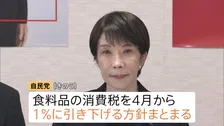 食料品の消費税1％あす閣議決定の見通し　減税めぐり高市総理への“不満”表面化　下降傾向続く支持率回復につながるか