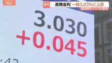 長期金利上昇　一時3.03%　30年ぶりの高い水準　原油高によるインフレ懸念などを背景に