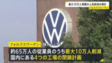 ドイツ・フォルクスワーゲンが最大10万人規模の人員削減を検討　背景に中国メーカーとの価格競争やコスト高騰　過去最大規模の再編になる見通し
