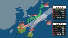 【ダブル台風　週末は大雨に】台風7号接近…週後半は本州で大雨　8号は熱帯低気圧に変わっても湿った空気で雨増【台風情報・予報士解説】