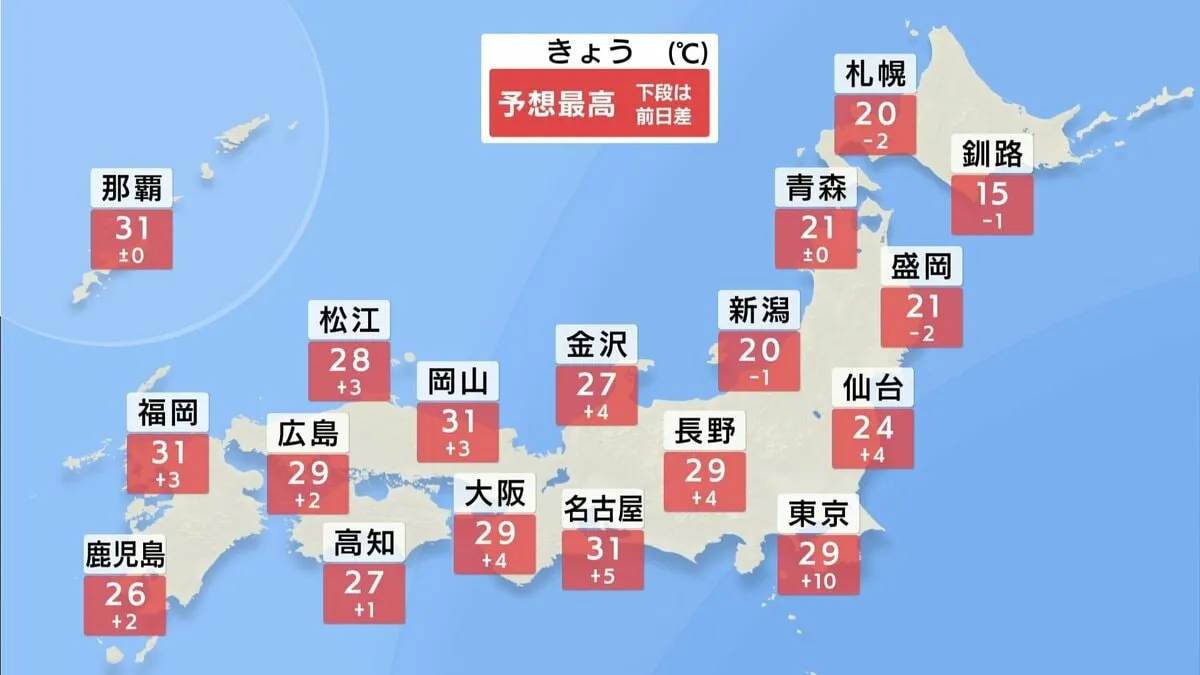 急な暑さに注意　関東から西で真夏日地点続出へ　関東の内陸では猛暑日予想も　熱中症対策を