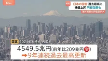 日本の「国富」4549.5兆円 過去最高更新　株高や地価上昇など要因