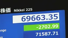 【速報】日経平均株価 一時2700円超の値下がり　前日に3000円を超える歴代4位の上げ幅で最高値更新　利益確定する売り注文が先行