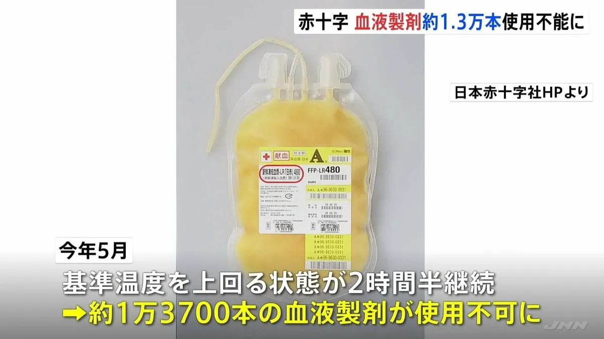 献血で集めた血液から作る「血液製剤」約1.3万本分が使用不能に　厚労大臣「献血者の善意による貴重な血液製剤」再発防止策を要請