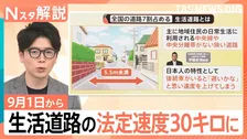 知らないと「一発免停」の可能性も…？　法定速度60キロ→30キロに変わる「生活道路」とはどんな道路？【Nスタ解説】