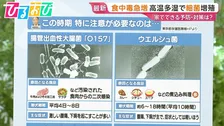 「これって食中毒？」悩んだ時の判断ポイントは…尿が出ない・口がカラカラ　街のギモンに医師が回答【ひるおび】