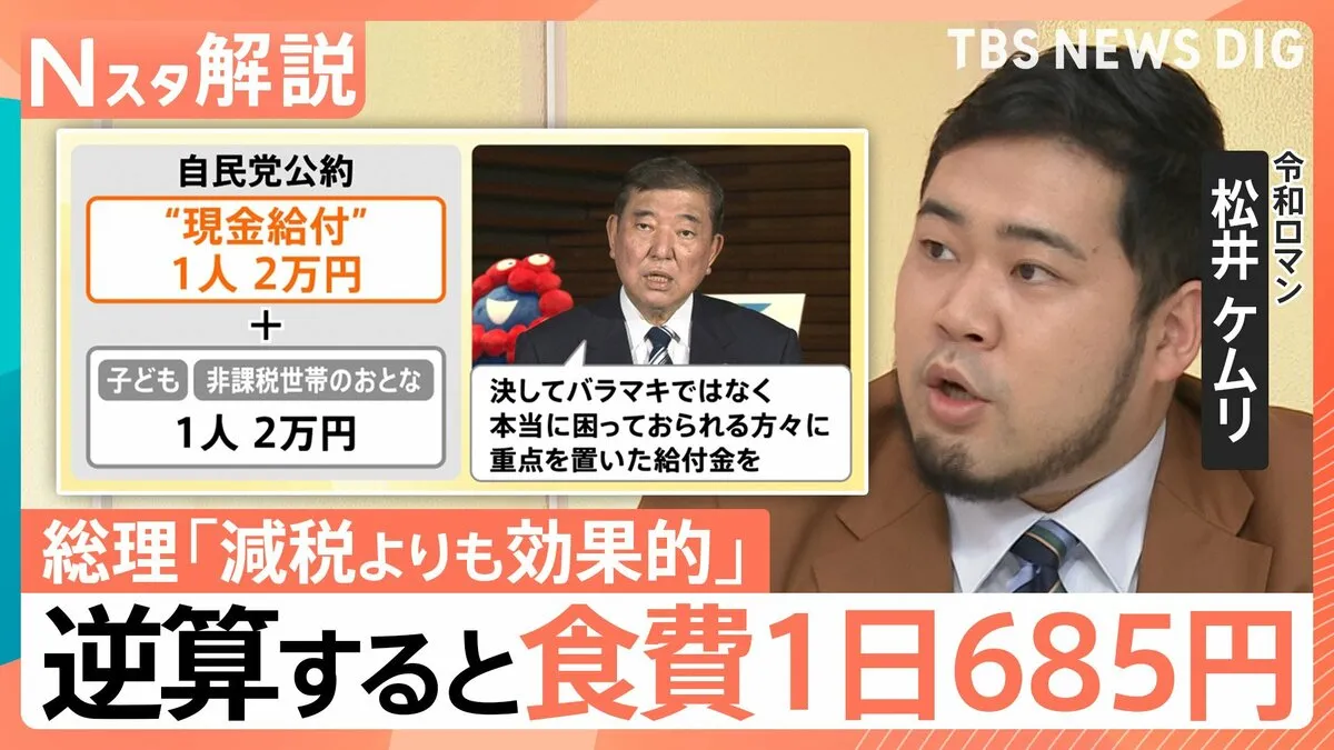 現金給付案2万円 年間の食費にかかる消費税と仮定すると…食費1日685円「全然足りない」「お話にならない」と街の声【Nスタ解説】