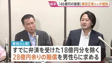 「聖闘士星矢」「リングにかけろ」の人気漫画家・車田正美さん　無断送金などで約46億円の損害主張　元経理担当マネージャーら提訴　東京地裁