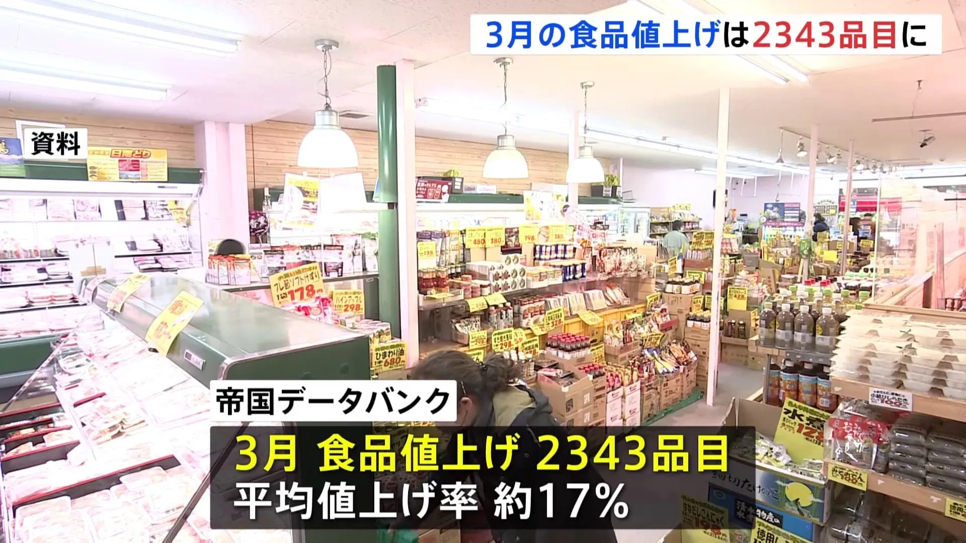 3月の食品値上げ 2343品目に上ることが明らかに　冷凍食品やチルド麺などの「加工食品」品目が最多