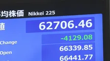 【速報】日経平均株価 一時4100円以上の値下がり　1か月ぶりに6万3000円台を割り込む