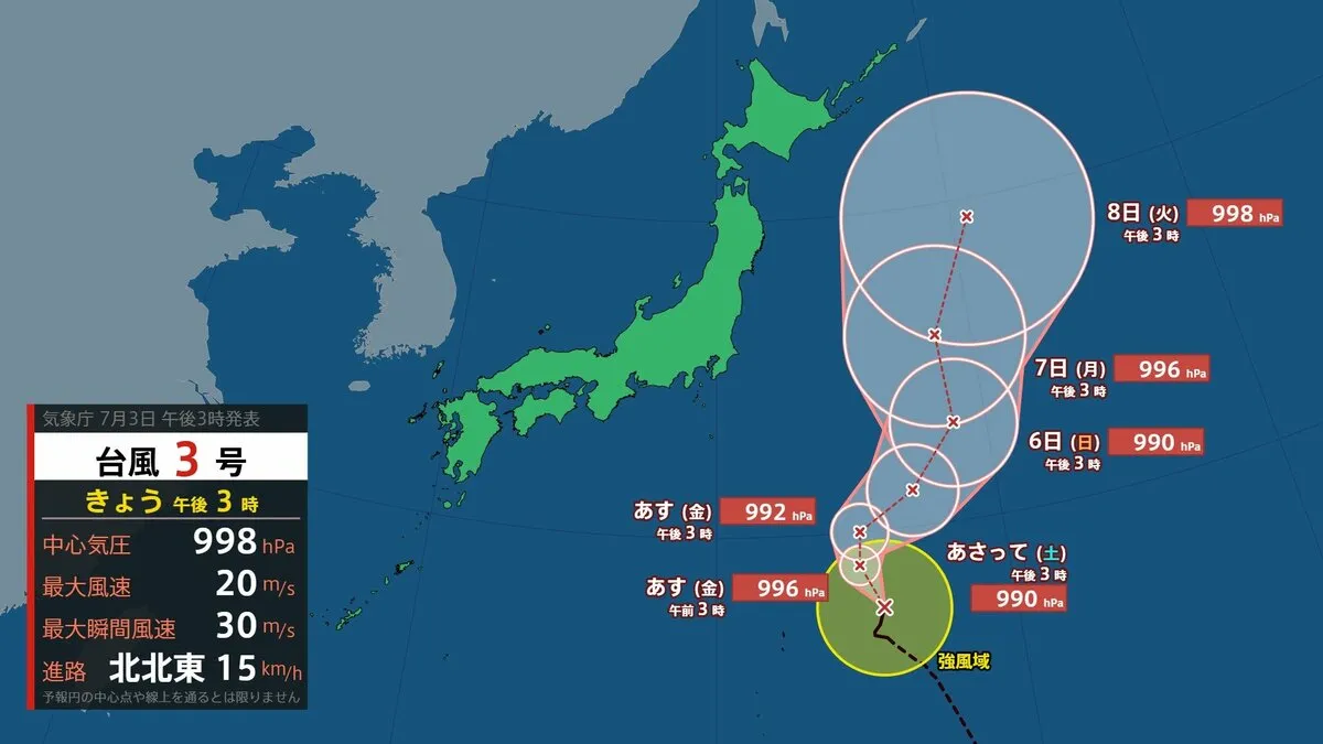 【台風3号】小笠原諸島・父島の東約340キロを1時間に約15キロの速さで北北東へ進行中【今後の雨の予想シミュレーション】東京・神奈川・埼玉・千葉・群馬・栃木・茨城の天気