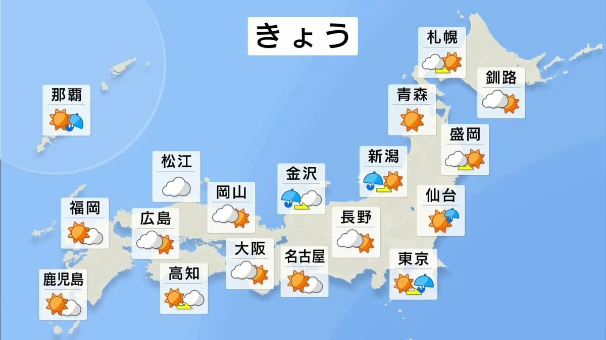 山形・新潟では引き続き線状降水帯に警戒を　関東地方などは日中晴れて猛暑続くが夕方以降は雨　きょうにも台風発生しあす九州接近へ