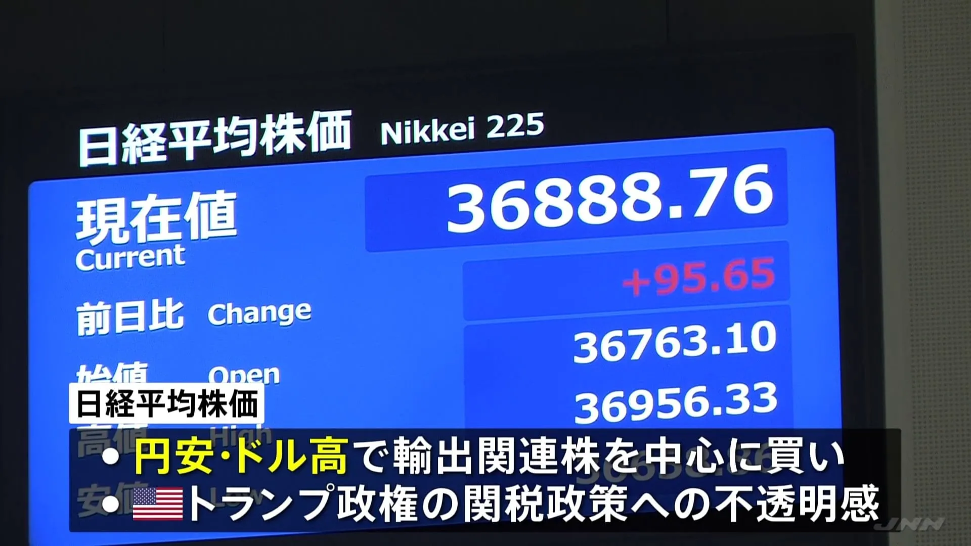 日経平均株価は円安で午前は上昇も…“トランプ関税”への不透明感から上げ幅は限定的に