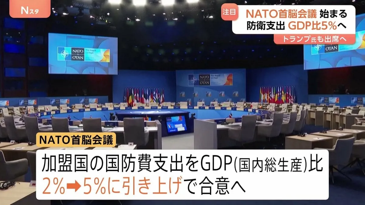 NATO首脳会議始まる　防衛支出 GDP比5%引き上げで合意の見通し　トランプ大統領やゼレンスキー大統領ら出席へ