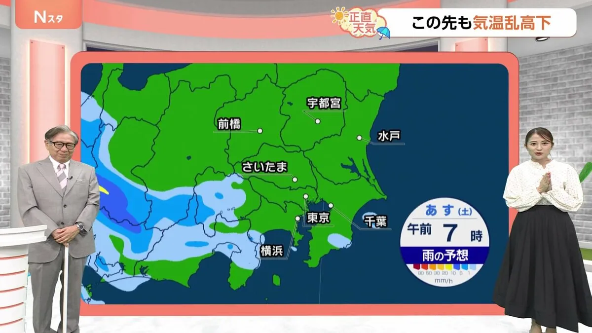 【10月4日 関東の天気】この先も気温乱高下