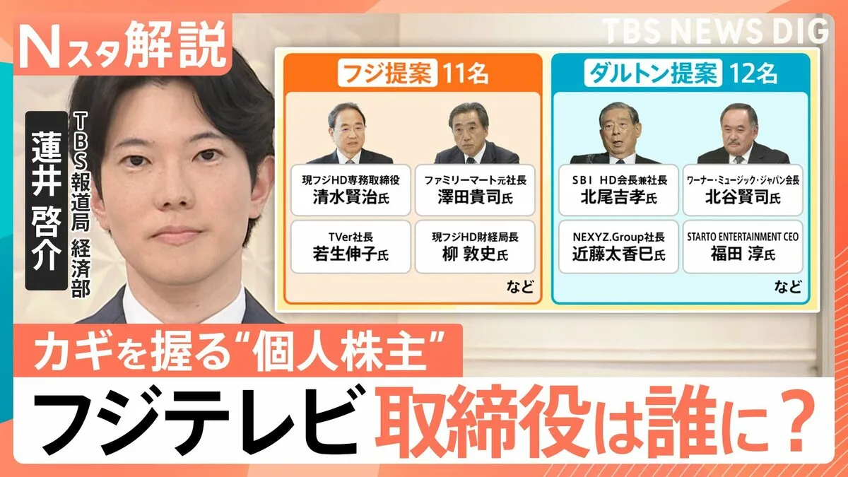 フジvsダルトン 取締役は誰に？あす親会社の株主総会　ガバナンス不全・オンラインカジノ問題の影響は【Nスタ解説】