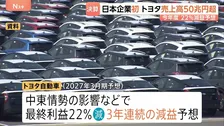 トヨタ自動車 日本企業初の売上高50兆円を突破　中東情勢の影響などで今年度は22％減益予想　2025年度決算