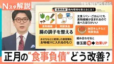 “正月太り”実感は7割　医師が教える食事・美容負債リセット術 「すっぴん肌荒れ」の正体は？【Nスタ解説】