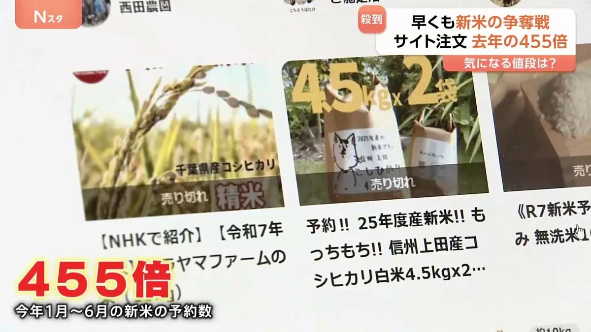 備蓄米ようやく到着も新米が出回る前の8月中に販売しないと！そんな新米の購入に新たな動きが！ネット予約が去年の455倍？一体なぜ？