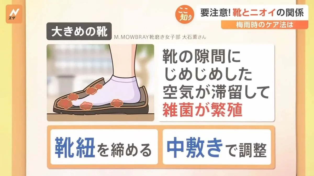 梅雨で気になる「足のニオイ」　“40円”で対策も