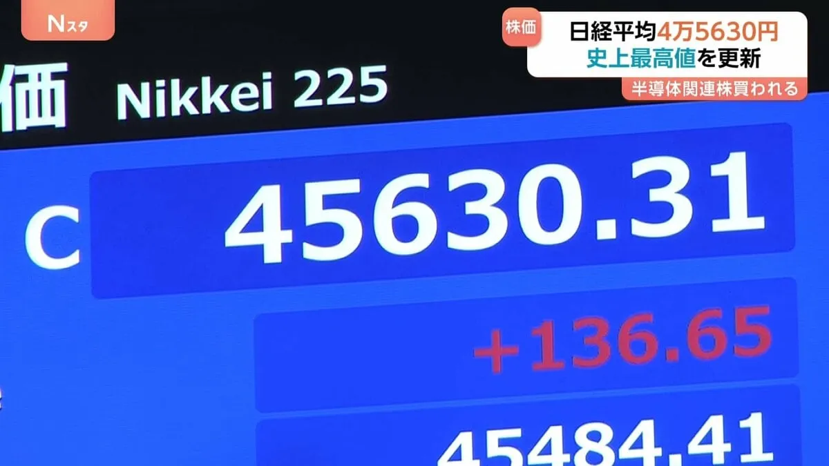 2日連続で最高値更新　日経平均株価が終値4万5630円で取引終える　米・オープンAIの大型投資に伴う半導体関連株が相場下支え