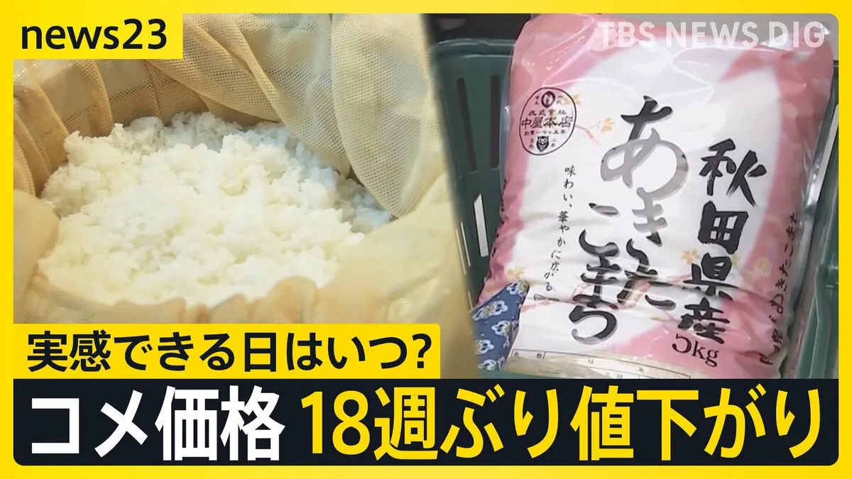 コメ価格18週ぶりの値下がりも…下落は19円　値下げせず奮闘の寿司店では　実感できる日はいつになるのか？専門家が予測【news23】