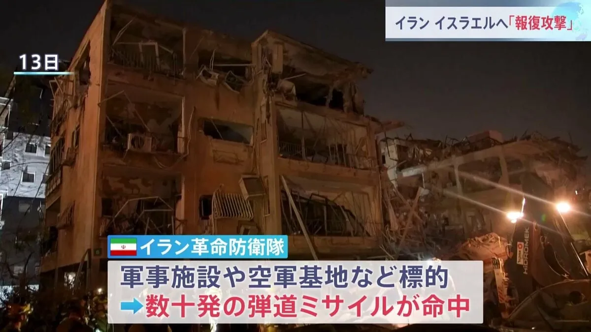 イラン　イスラエルへの「報復攻撃」開始　イスラエルも攻撃続ける　応酬激化のおそれ　こうしたなか、国連安保理が緊急会合　イラン・イスラエル互いに非難