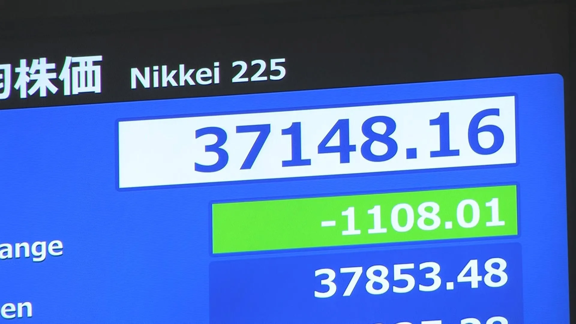 【速報】日経平均株価一時1100円以上値下がり　米・トランプ大統領が中国に加えメキシコ・カナダに関税措置