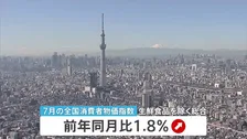 7月の全国消費者物価指数1.8％上昇　2か月連続で拡大　外国産牛肉など食料が全体押し上げ コメ類は11.6%下落