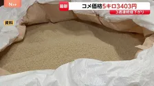 コメ平均価格が3週連続ダウン↓“5キロ3403円”に　業者間の取引価格も“史上最大の下げ幅”に　注目は備蓄米の「買戻し」時期