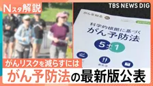 がん予防法の最新版公表　がんリスクを減らすには…科学的根拠に基づく「がん予防法5＋1」とは【Nスタ解説】