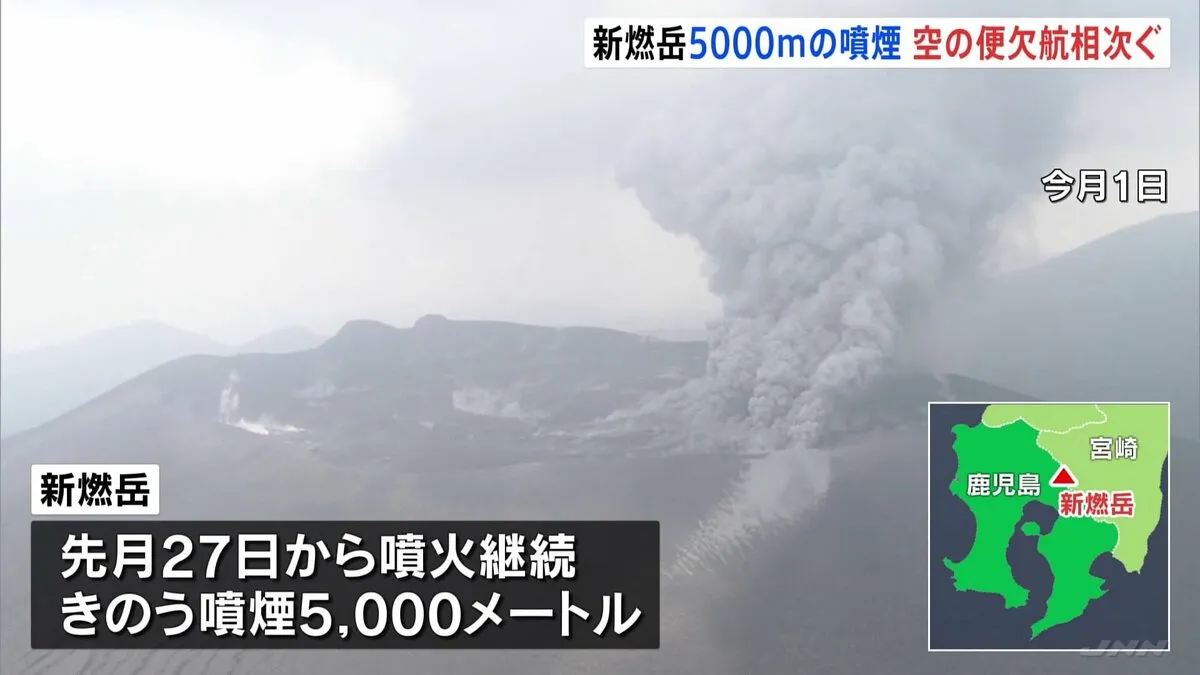 新燃岳　噴煙が5000メートル上がる　噴火は継続中　きょうも空の便欠航相次ぐ　鹿児島・宮崎　霧島連山