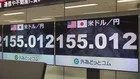【速報】円相場1ドル155円台　約9か月ぶり円安・ドル高水準 アメリカ政府機関の閉鎖の解除への期待も