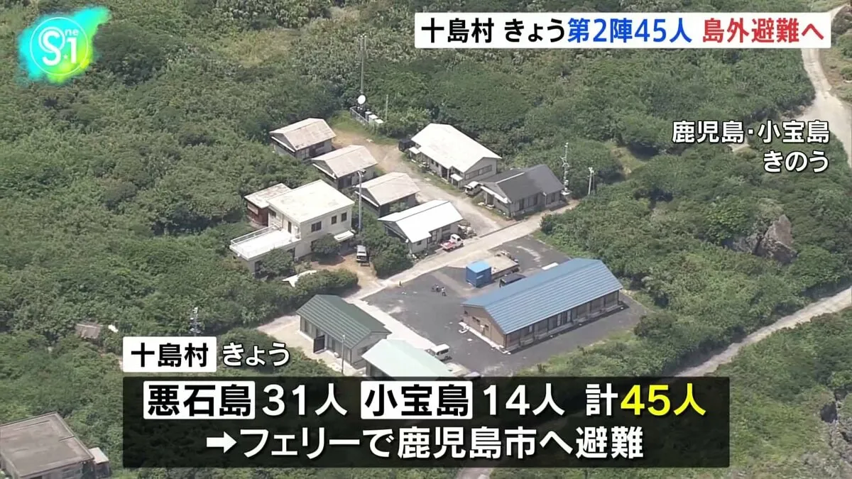 群発地震が続く十島村　第2陣の島外避難45人　きょうのフェリーで鹿児島市へ