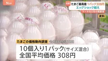 たまご平均価格1パック308円　過去最高値を更新　エッグショック超える