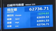 日経平均、一時1200円以上値下がり　AI・半導体関連で利益確定売り