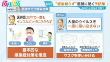 「インフルエンザ」医師はどう予防している？食べ物・入浴…家族が感染したときの対応は【ひるおび】