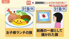 「お子様ランチの旗」は対象外… 国旗損壊罪の骨子案を自民プロジェクトチームが大筋了承　対象となる「旗」は？行為は？