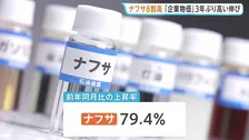 5月の企業物価指数 前年同月比+6.3％　中東情勢影響でナフサが80％近く上昇 値上がり波及か　日銀1%への「追加利上げ」公算大きく