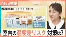冬の室温は「18℃以上」を推奨　室内の温度差は「5℃以内」に　室内の温度差対策【Nスタ解説】